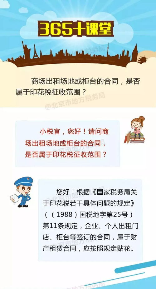 商场出租场地或柜台的合同,是否属于印花税征收范围